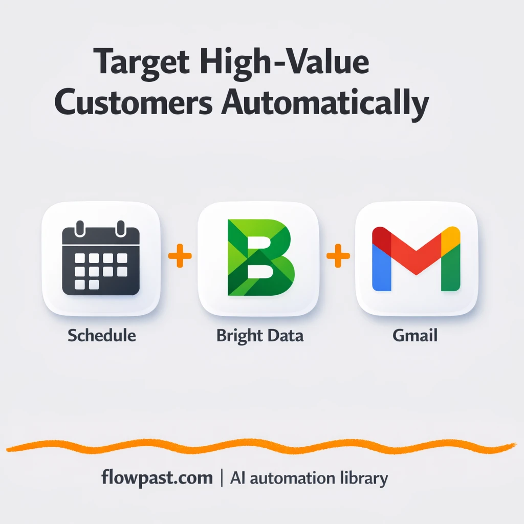 Google Sheets + Gmail: CLV segments that convert - n8n workflow automation template