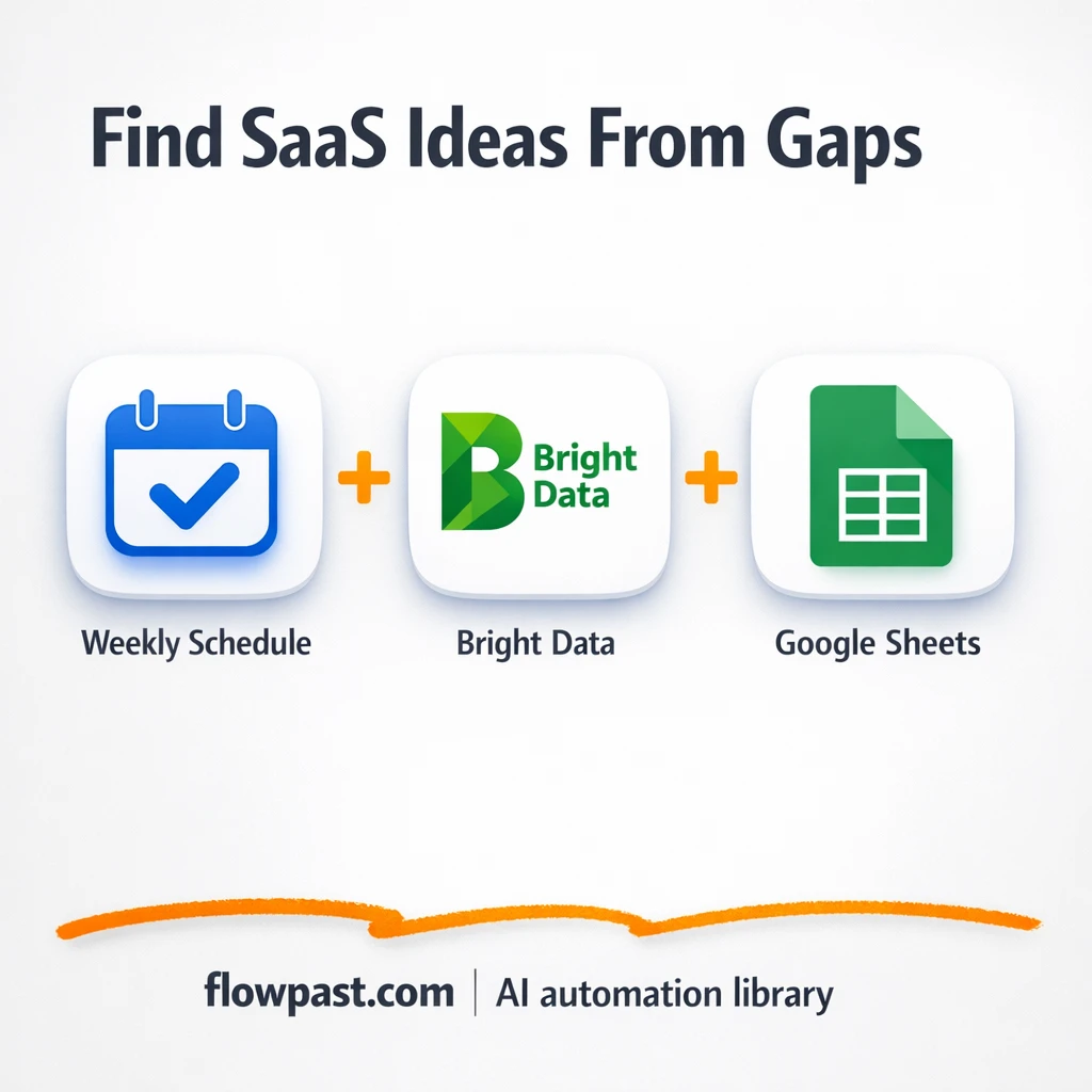Bright Data to Google Sheets, market gaps tracked - n8n workflow automation template
