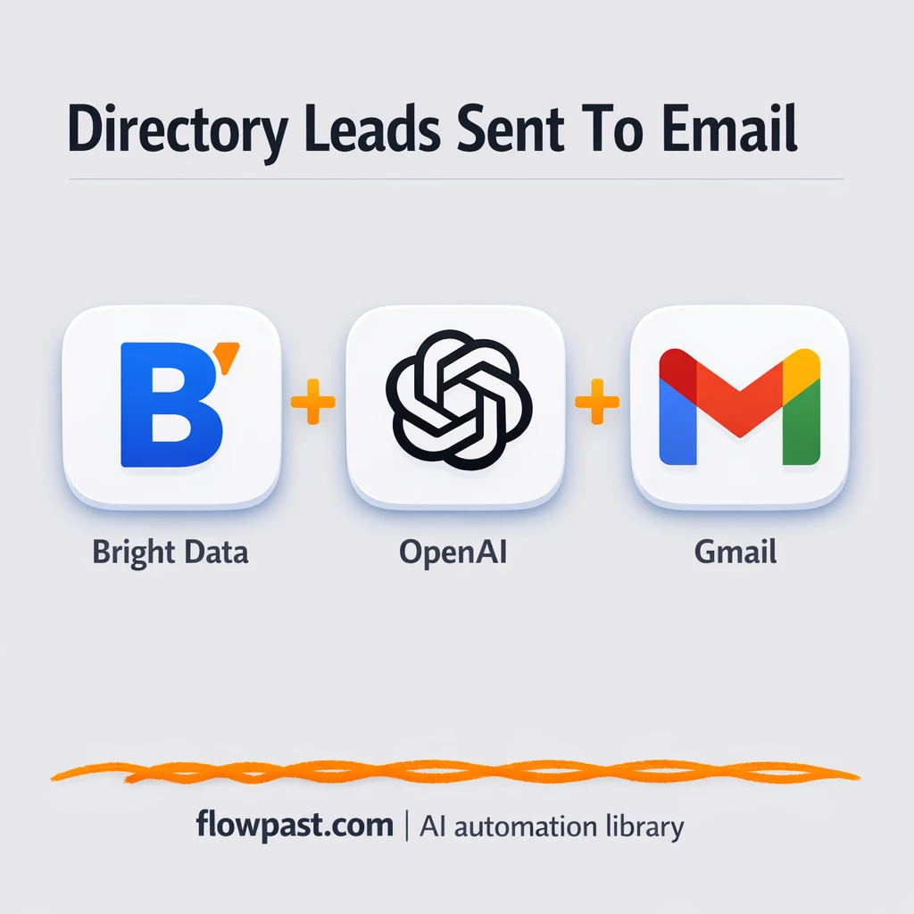 Bright Data to Google Sheets, clean leads ready - n8n workflow automation template
