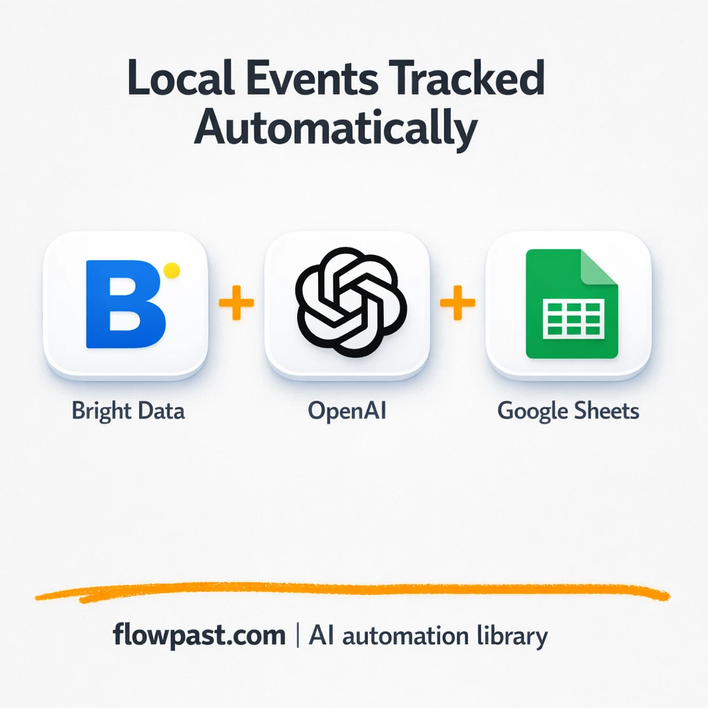 Bright Data + Google Sheets, never miss key events - n8n workflow automation template