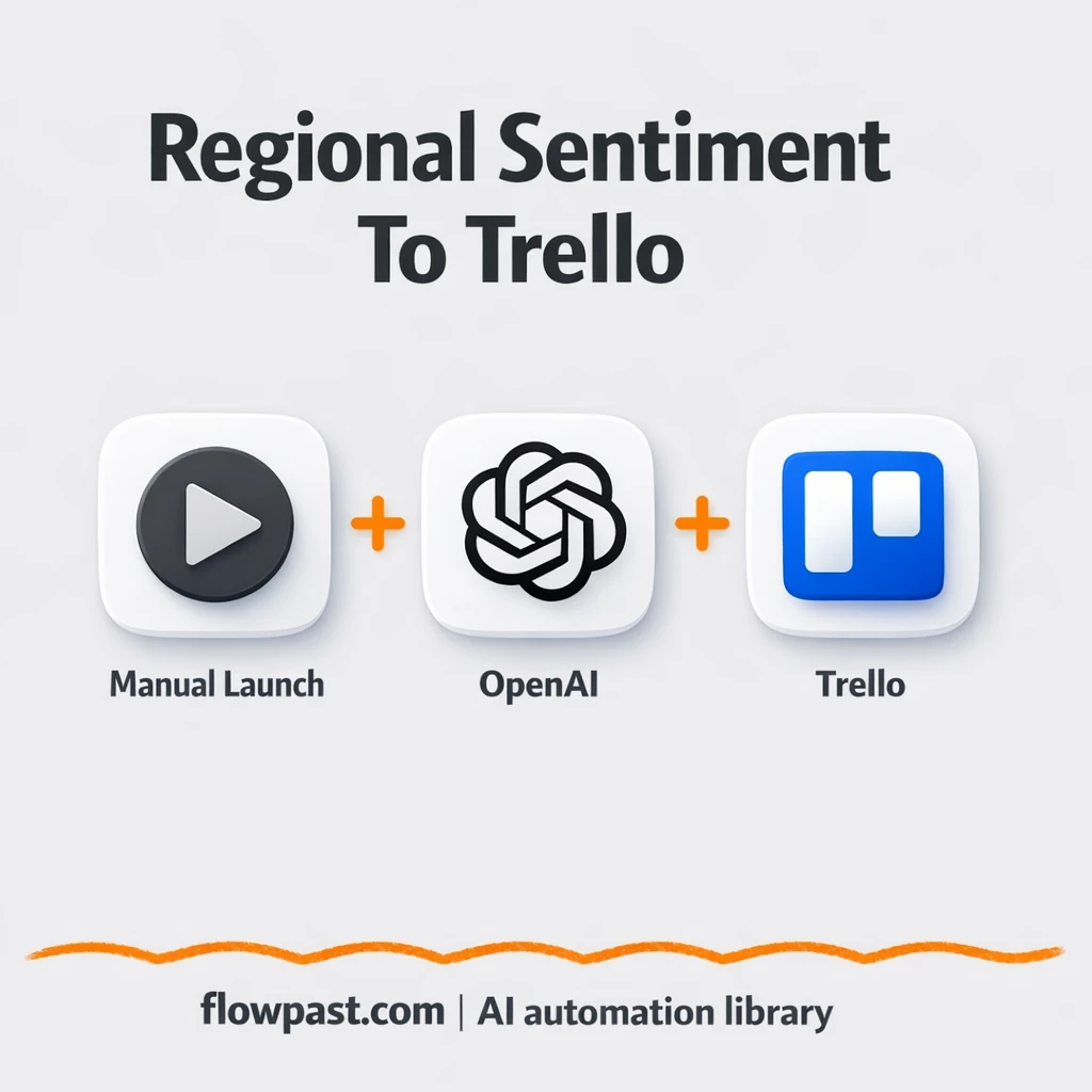Yelp to Trello, campaign cards your team can run - n8n workflow automation template