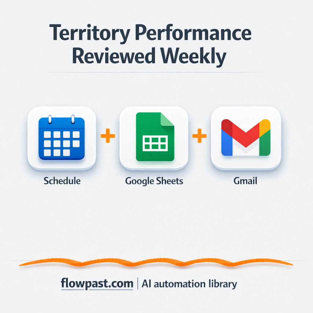 Google Sheets + Slack: fair territory benchmarks - n8n workflow automation template