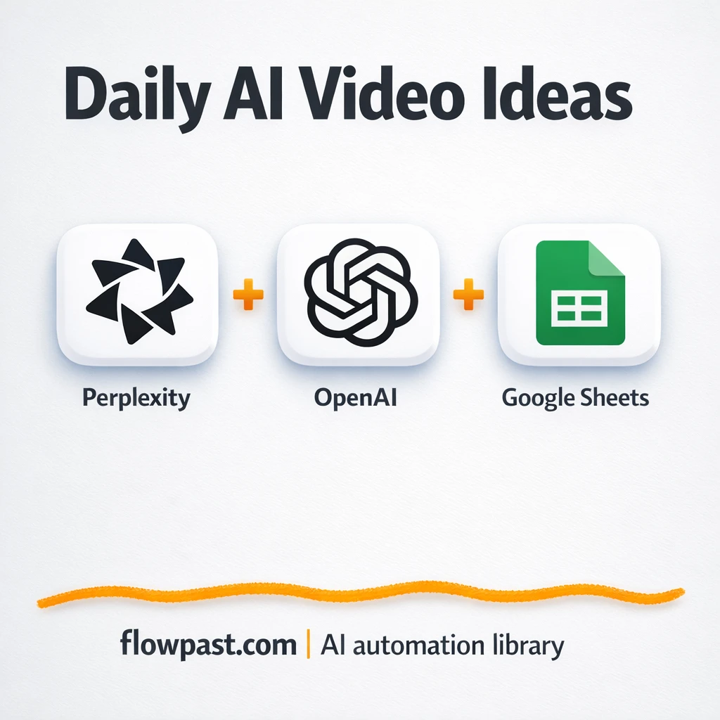 Perplexity AI to Google Sheets, post-ready ideas - n8n workflow automation template