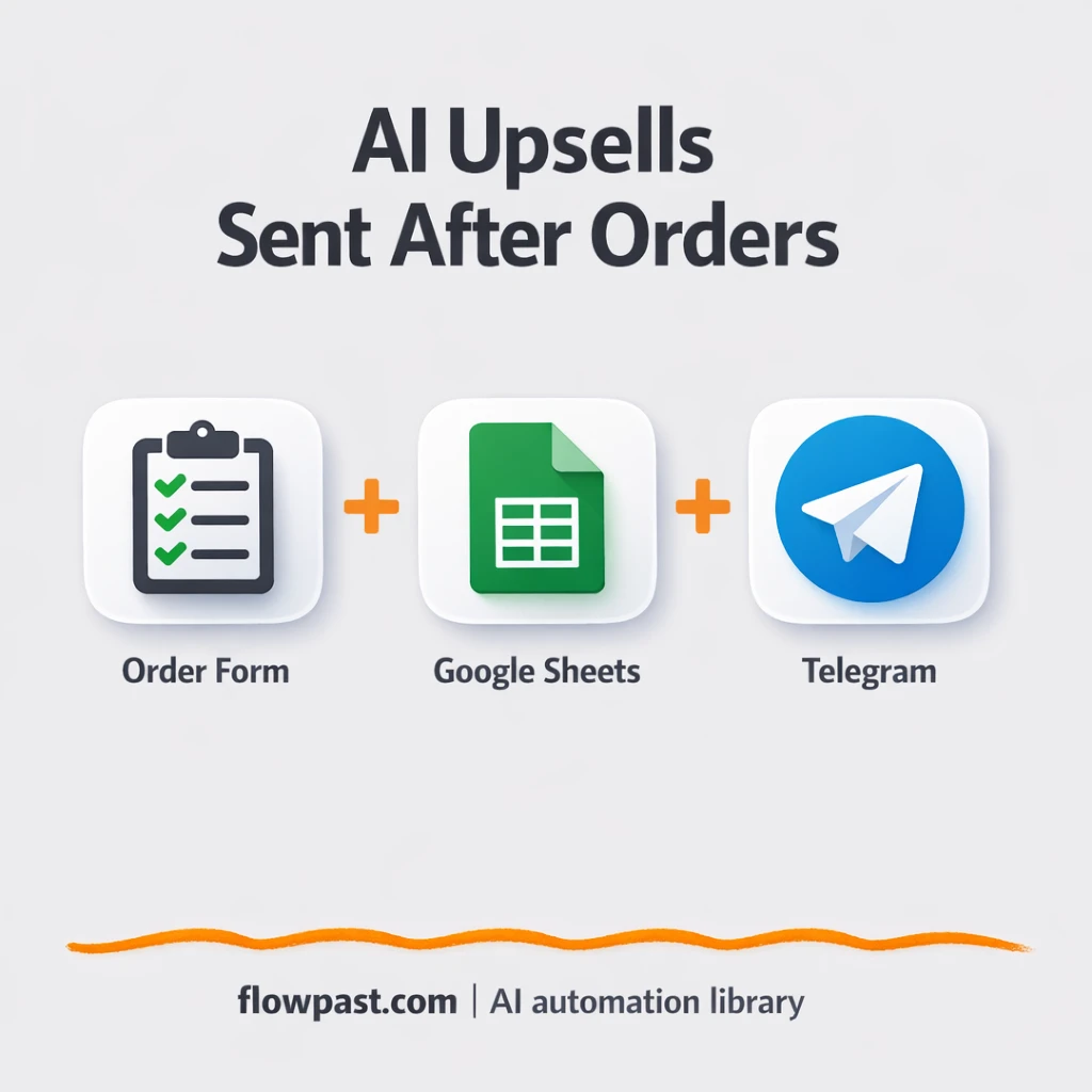 Google Sheets to Telegram, smarter order upsells - n8n workflow automation template