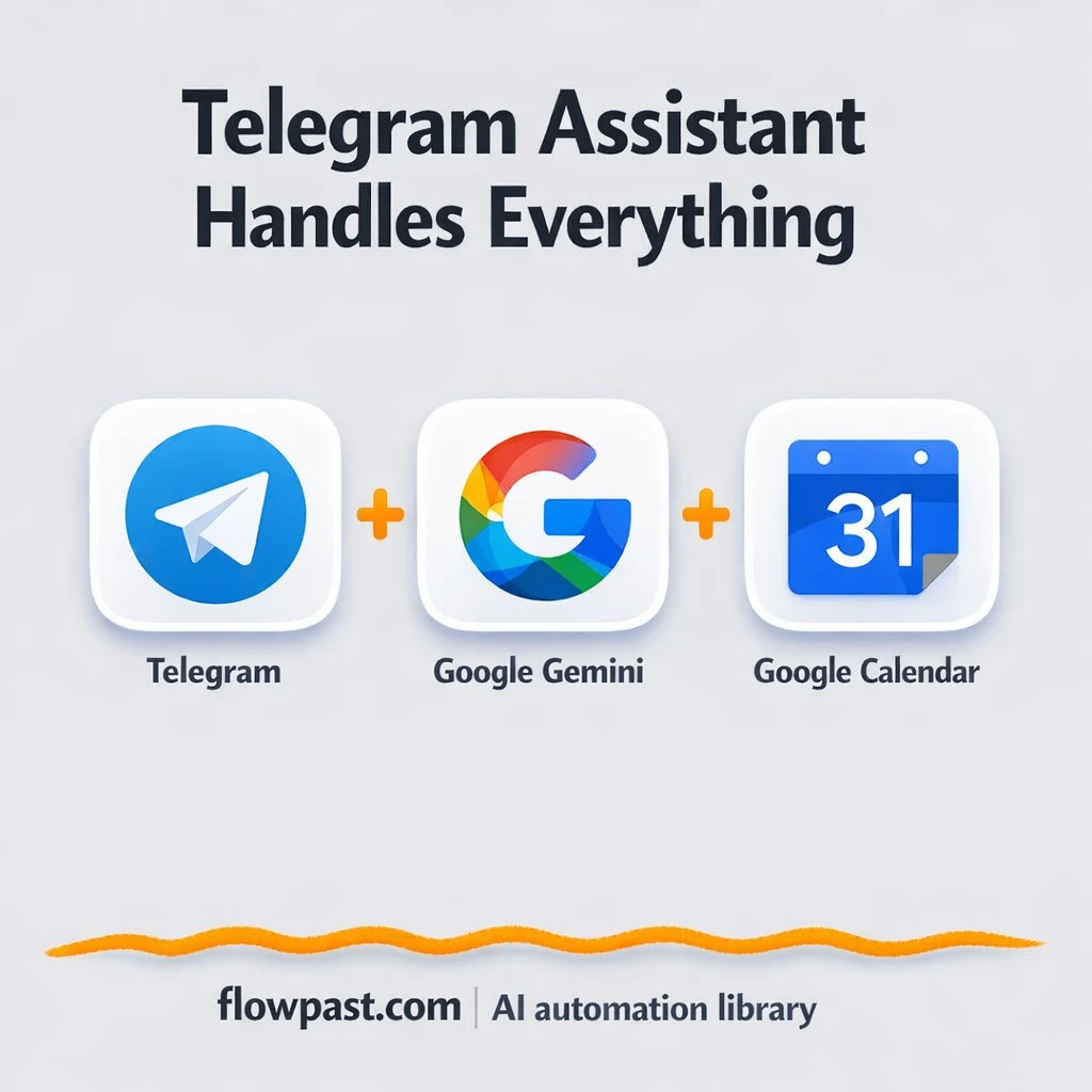 Telegram + Google Calendar, reminders you wont miss - n8n workflow automation template