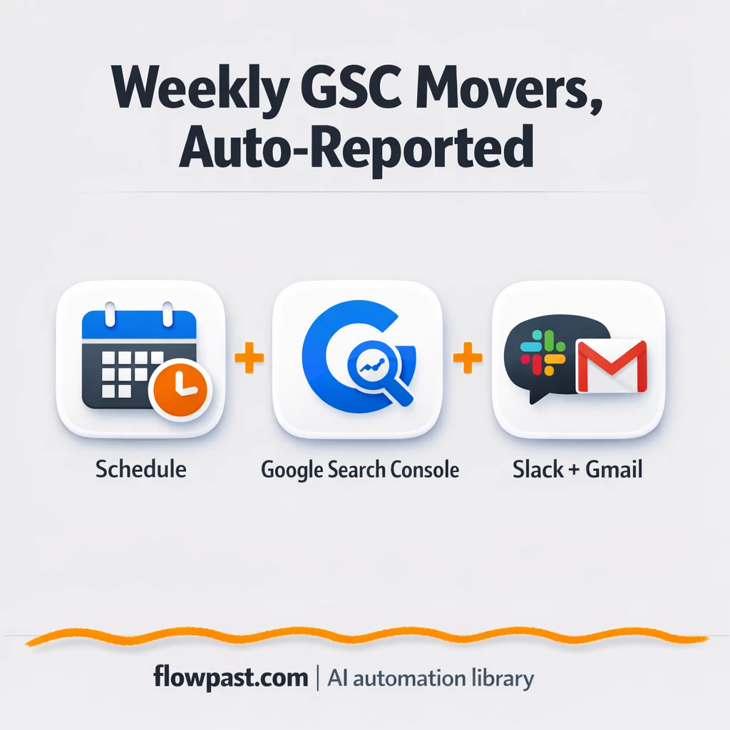 Google Search Console + Slack: SEO movers alerts - n8n workflow automation template