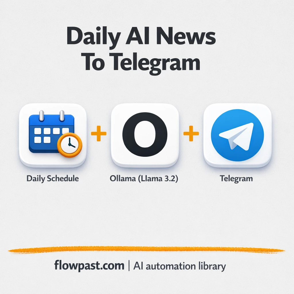RSS to Telegram, a daily news digest you will read - n8n workflow automation template