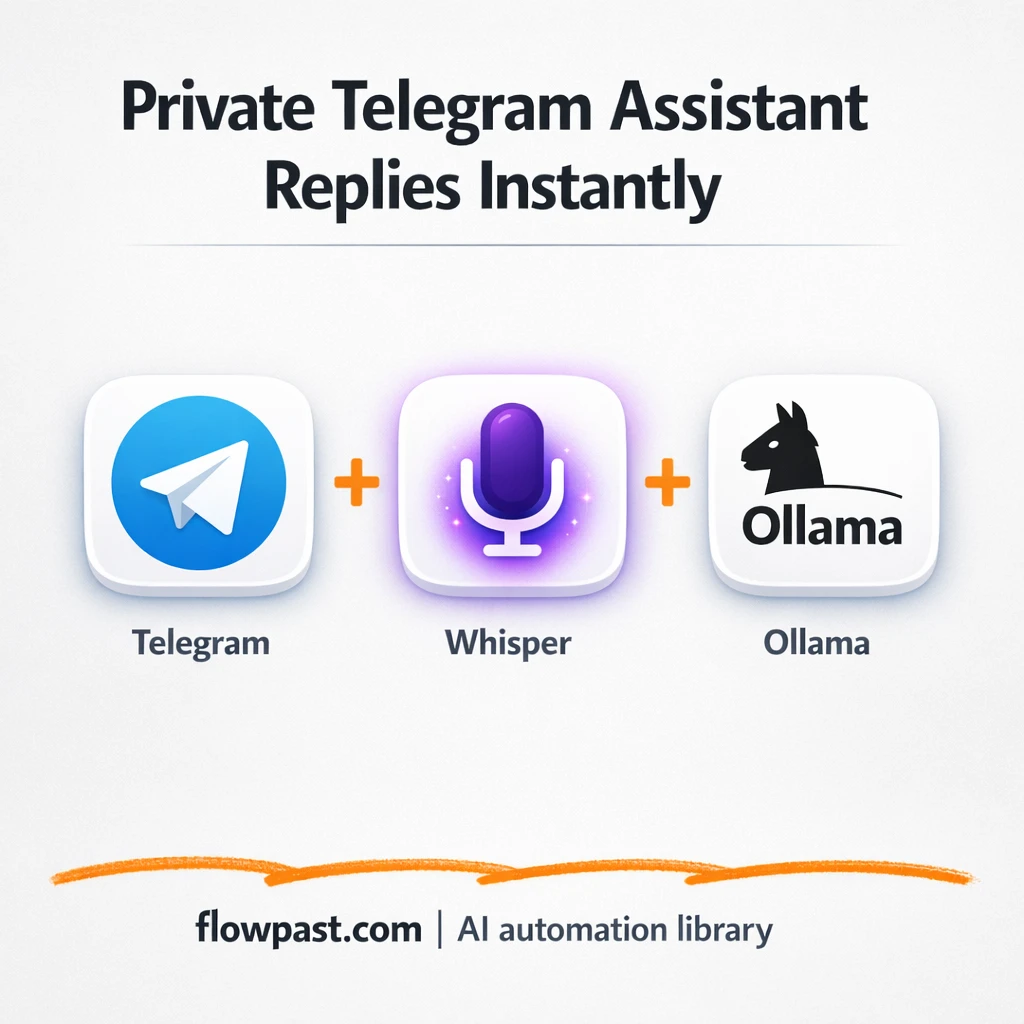 Telegram + Ollama, a private AI assistant for voice notes - n8n workflow automation template