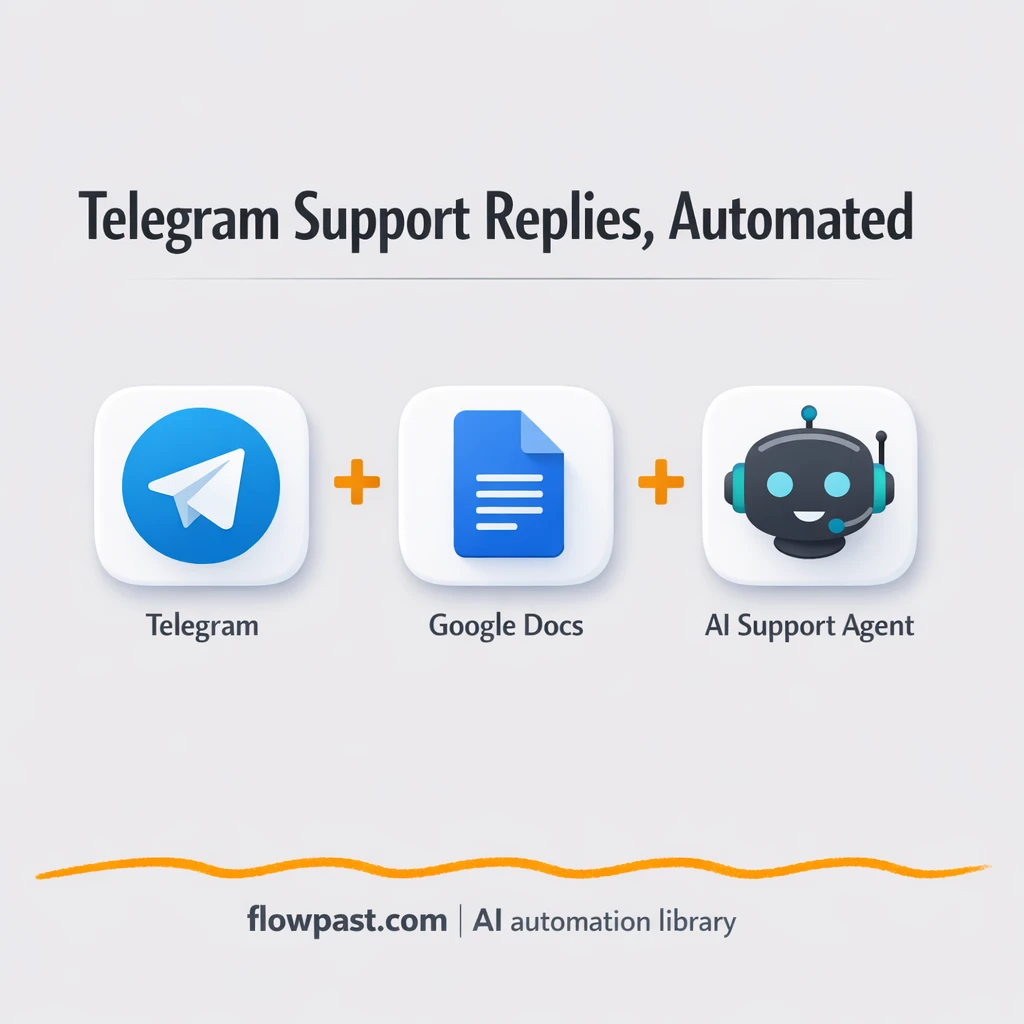 Telegram + Google Docs: instant support replies - n8n workflow automation template