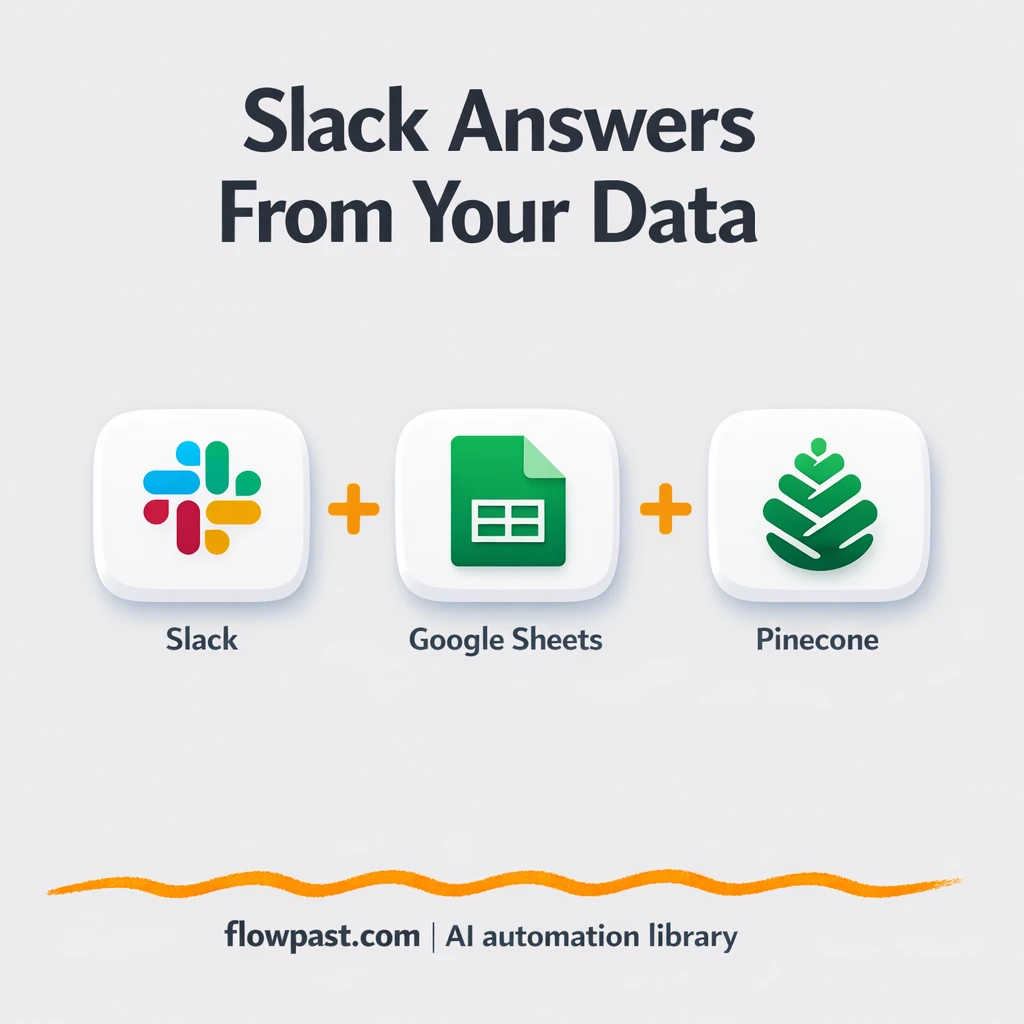 Slack + Google Sheets: answers that end repeat pings - n8n workflow automation template