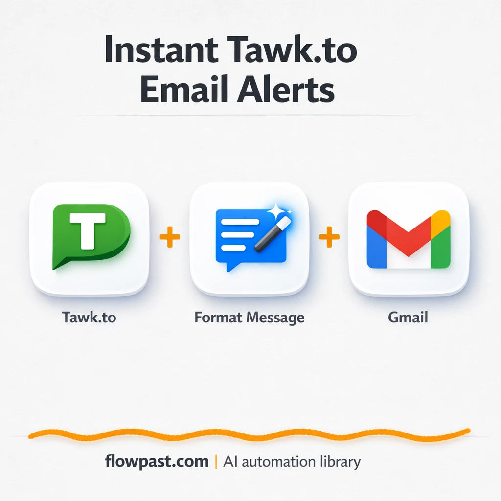 Tawk.to to Gmail, never miss a live chat again - n8n workflow automation template