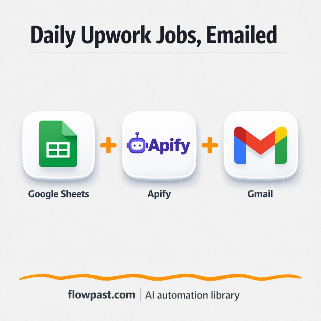 Apify + Google Sheets: Upwork leads, neatly tracked - n8n workflow automation template