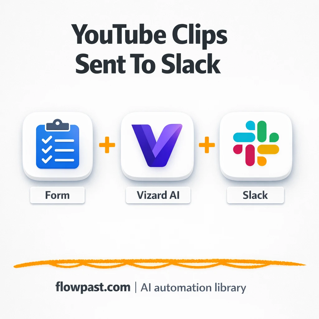 Vizard AI + Slack: top YouTube clips picked for you - n8n workflow automation template