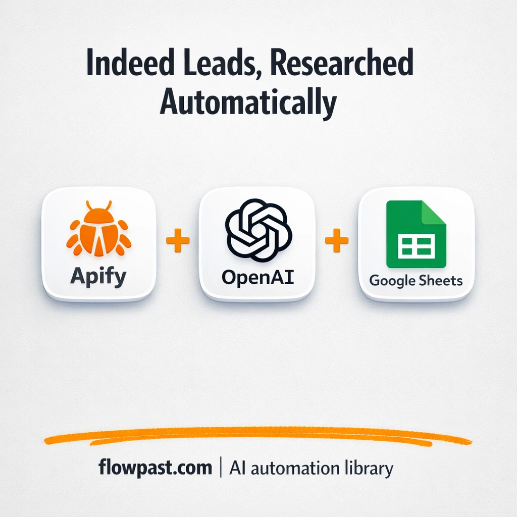 Apify to Google Sheets, clean job leads you trust - n8n workflow automation template