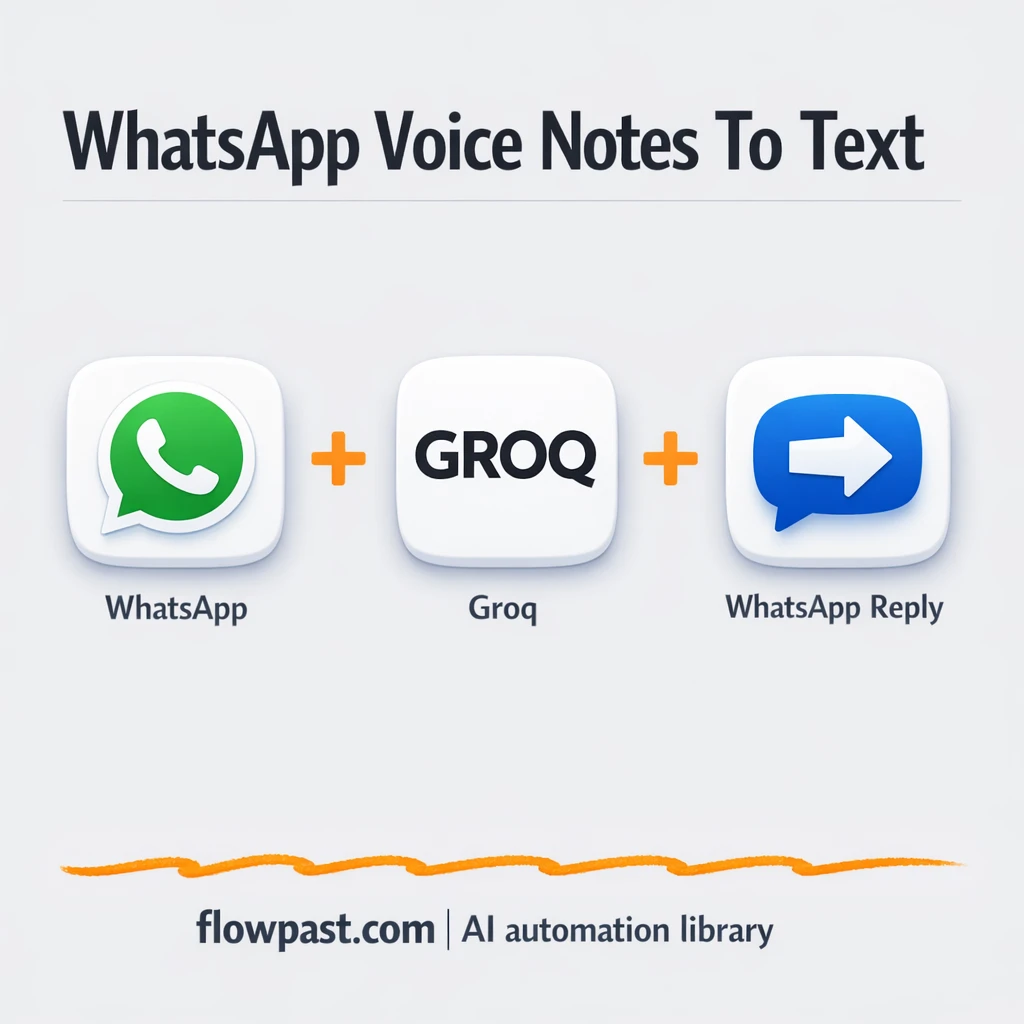 WhatsApp + Groq Whisper: searchable voice note text - n8n workflow automation template