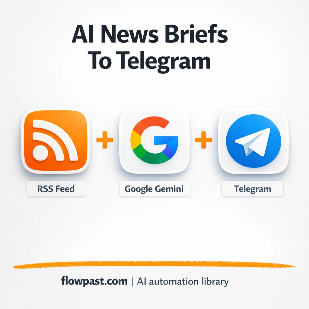 RSS to Telegram, AI news briefings you will read - n8n workflow automation template