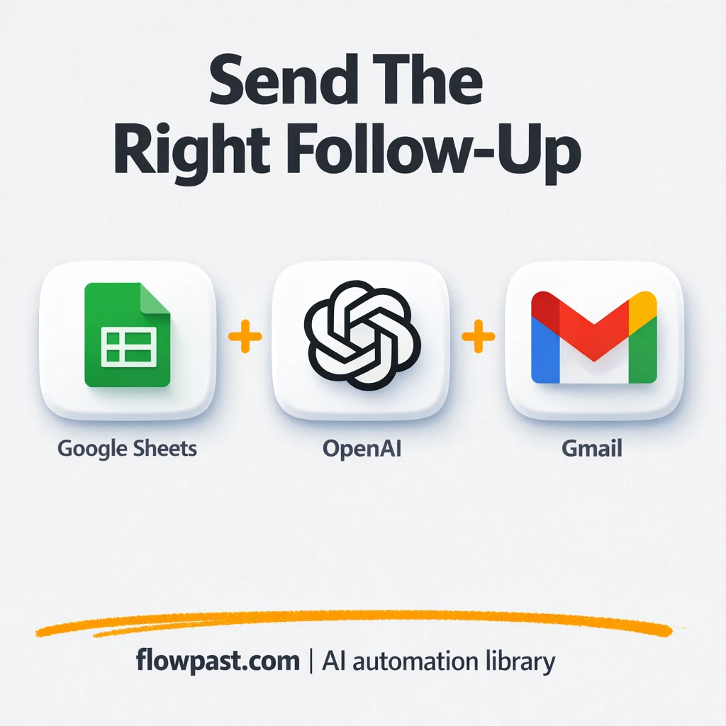 Google Sheets + Gmail, leads get follow ups sent - n8n workflow automation template