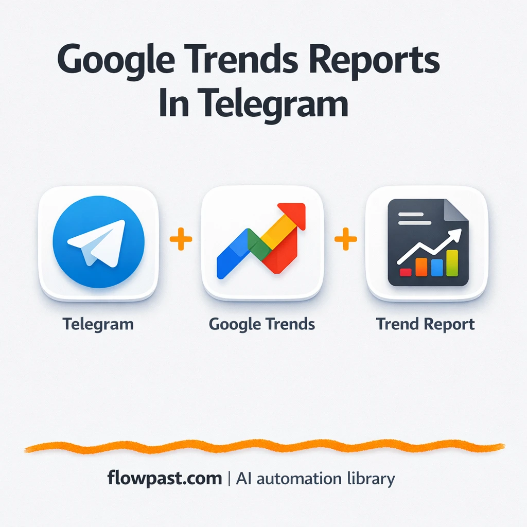 Telegram + Google Trends, instant daily trend briefs - n8n workflow automation template