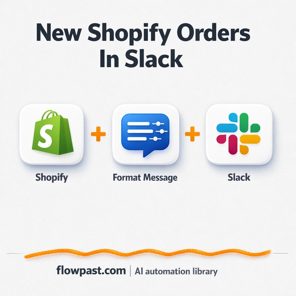 Shopify to Slack, every new order announced fast - n8n workflow automation template