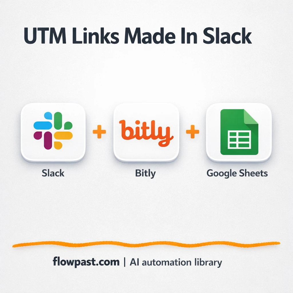 Slack to Bitly, clean UTM links logged in Sheets - n8n workflow automation template