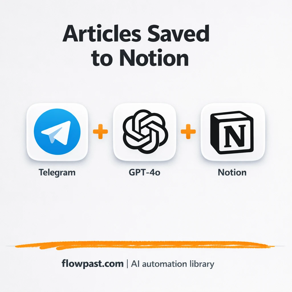 Telegram to Notion, a searchable reading list - n8n workflow automation template