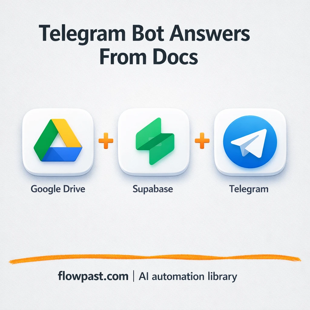 Telegram + Google Drive: instant support answers - n8n workflow automation template