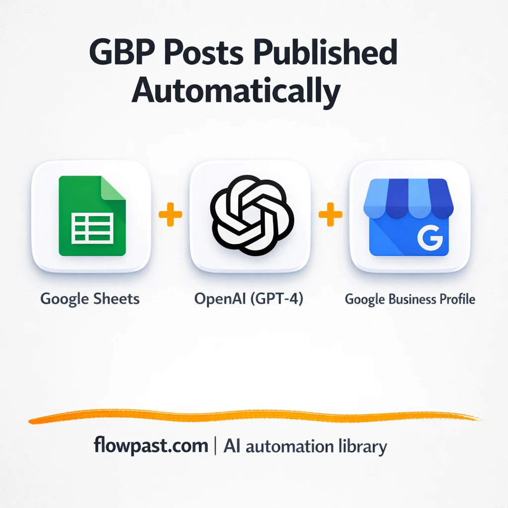 Google Sheets to Google Business Profile, posts done - n8n workflow automation template