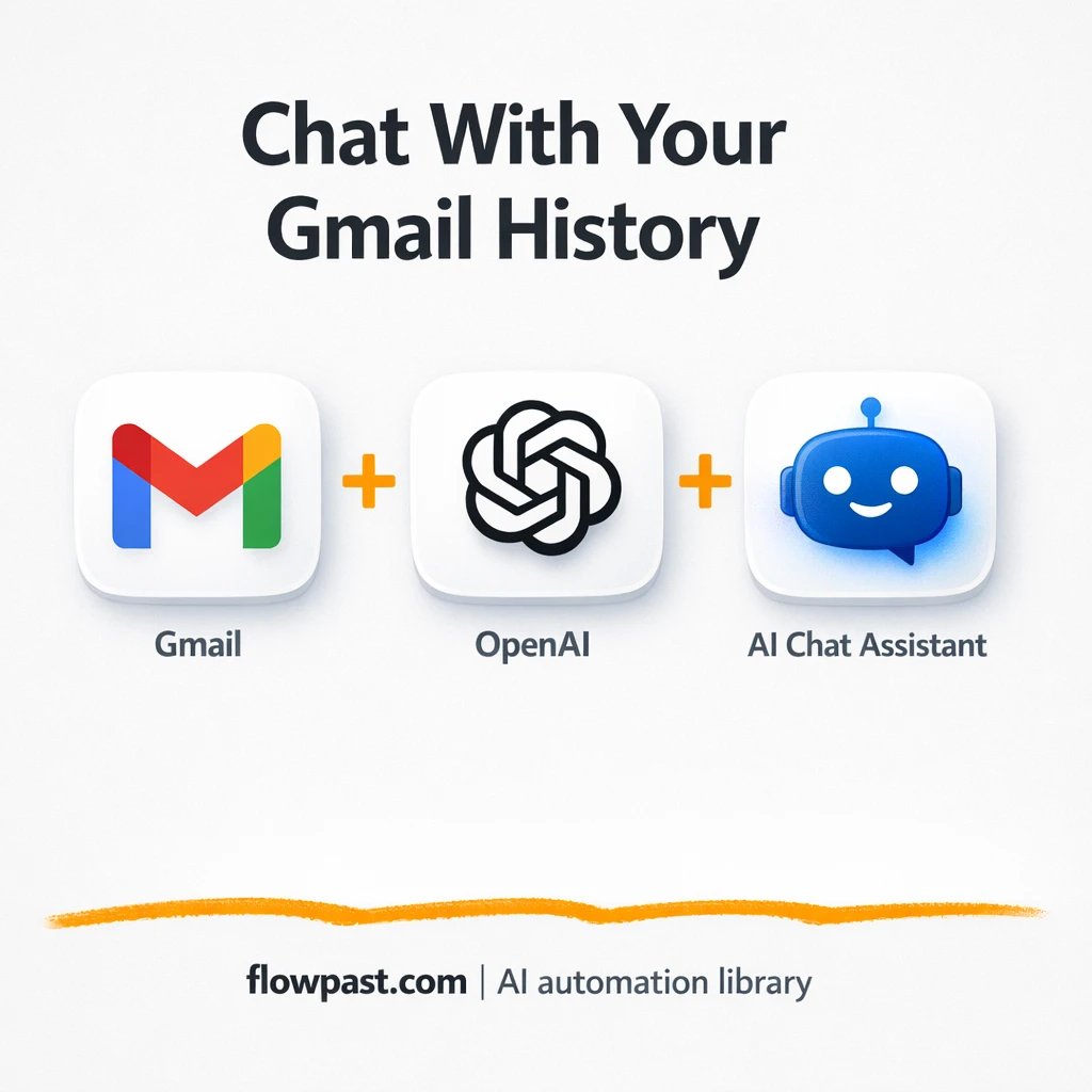 Gmail + OpenAI: find past answers from your inbox - n8n workflow automation template