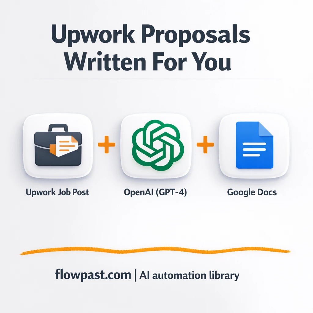 Upwork to Google Docs, polished proposals on demand - n8n workflow automation template