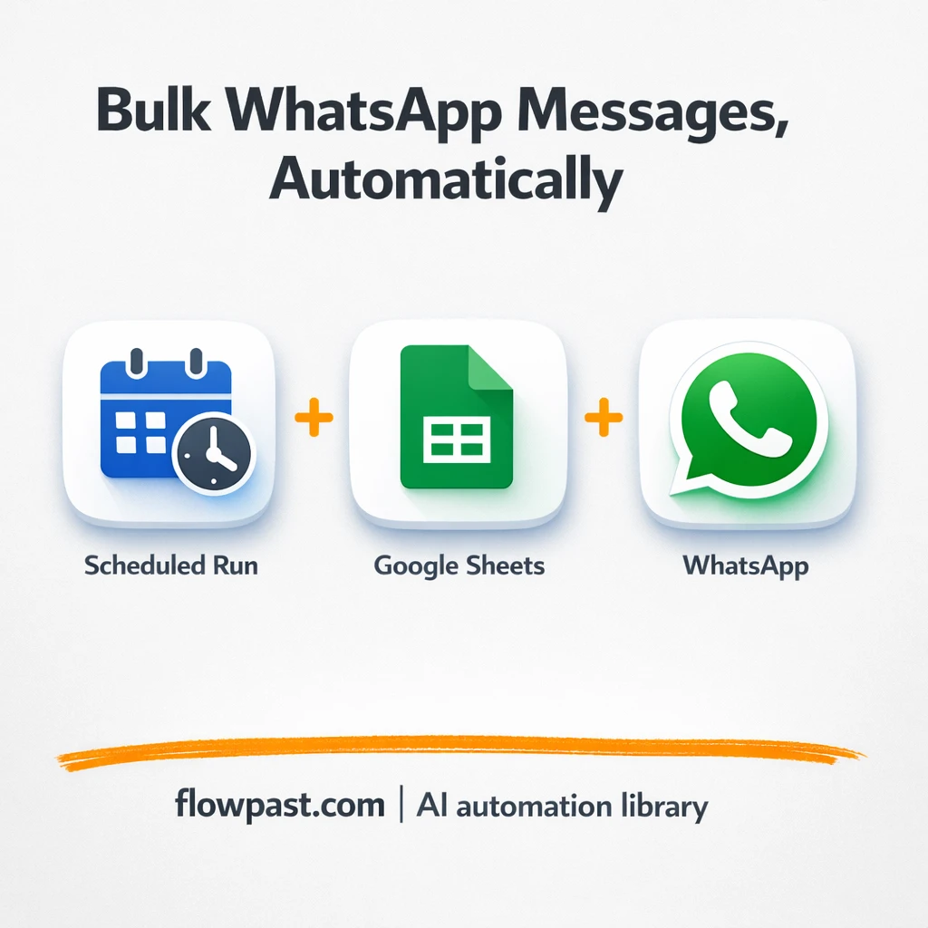 Google Sheets to WhatsApp, bulk sends with status - n8n workflow automation template