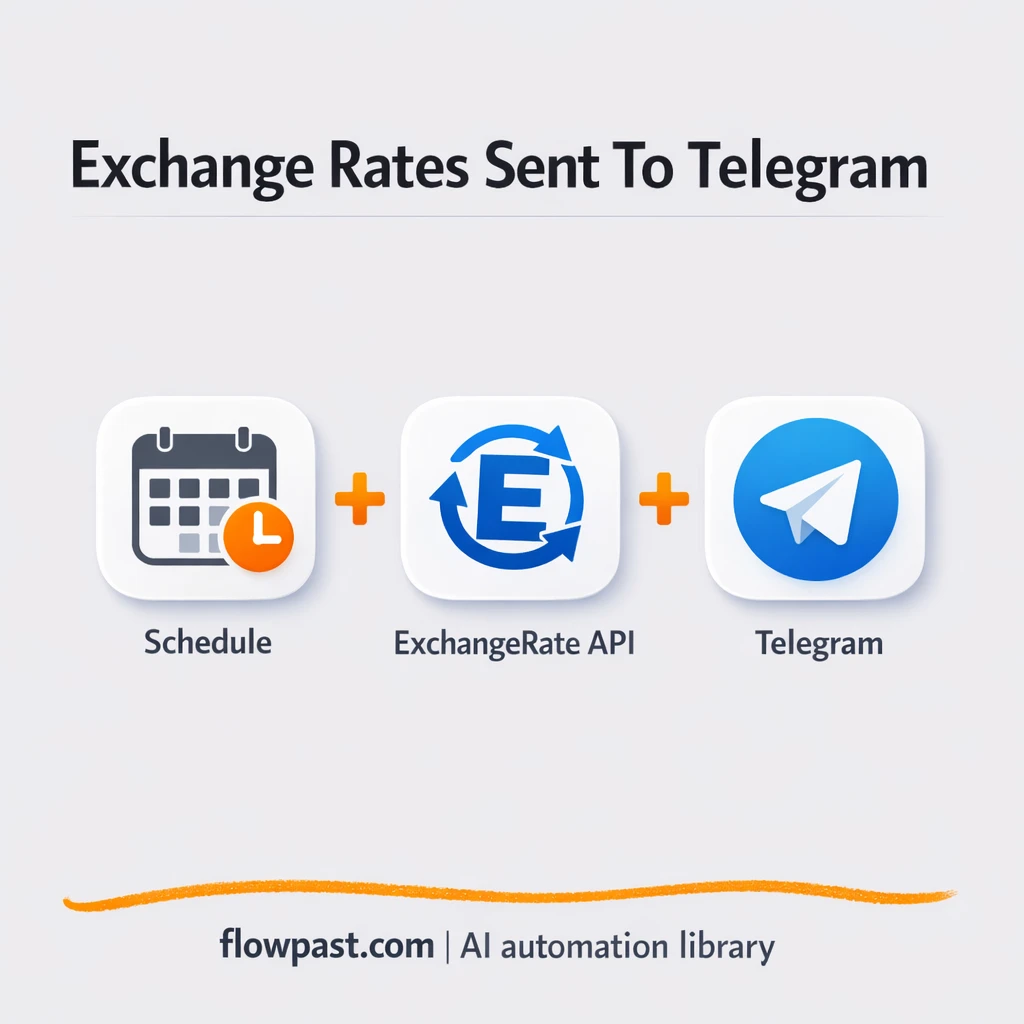 Telegram exchange rate alerts you can trust daily - n8n workflow automation template