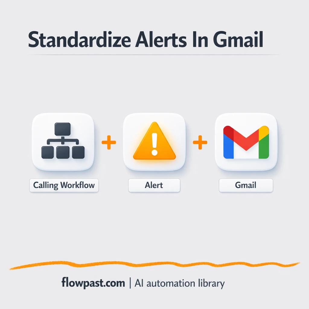 Gmail + Google Sheets: consistent alerts you can filter - n8n workflow automation template