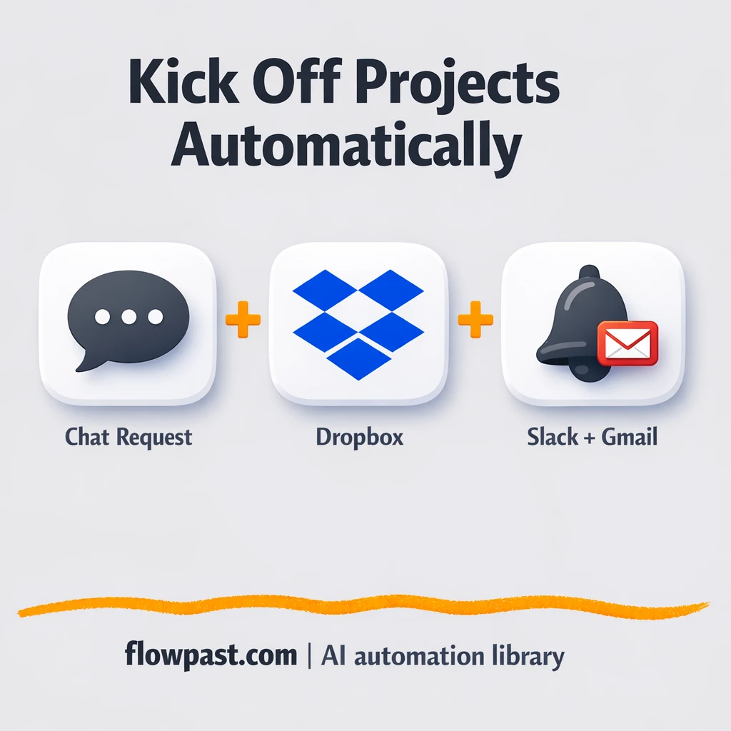 Dropbox + Slack: project folders ready, team notified - n8n workflow automation template