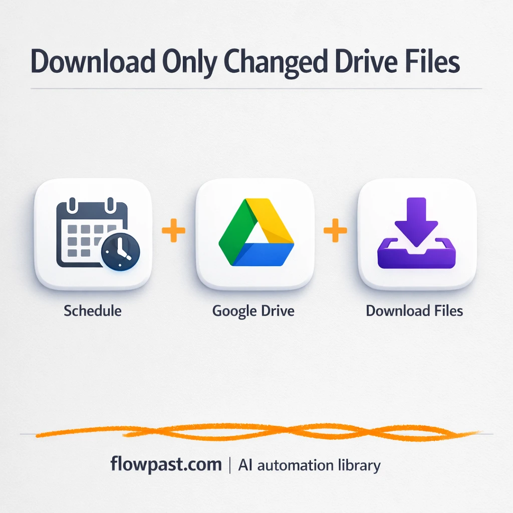 Google Drive + Slack: never miss updated files again - n8n workflow automation template
