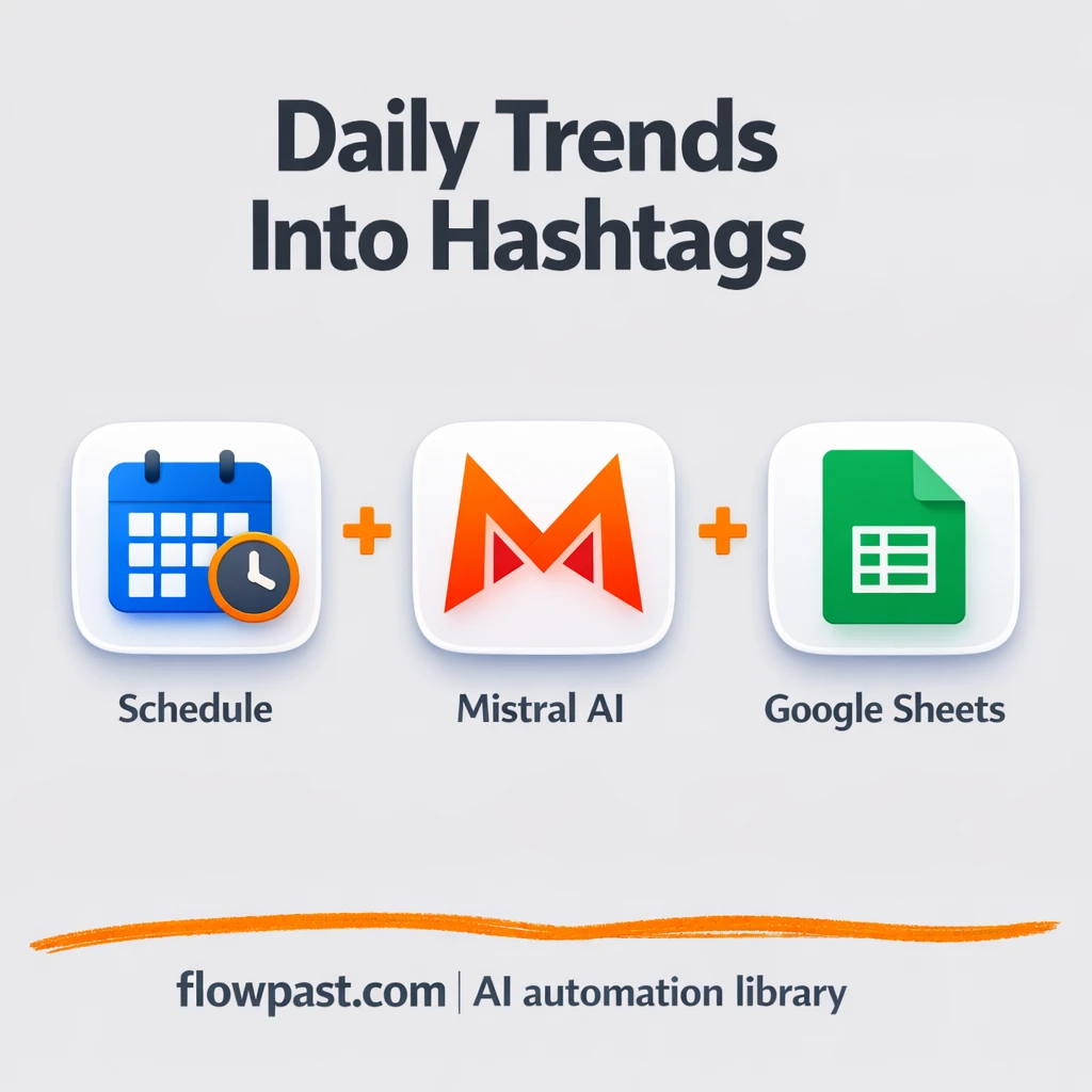 Twitter + YouTube trends to Google Sheets, ready tags - n8n workflow automation template