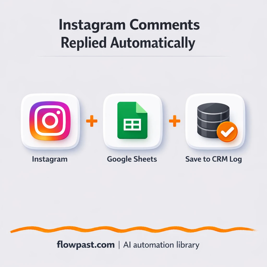 Instagram + Google Sheets: instant comment replies - n8n workflow automation template