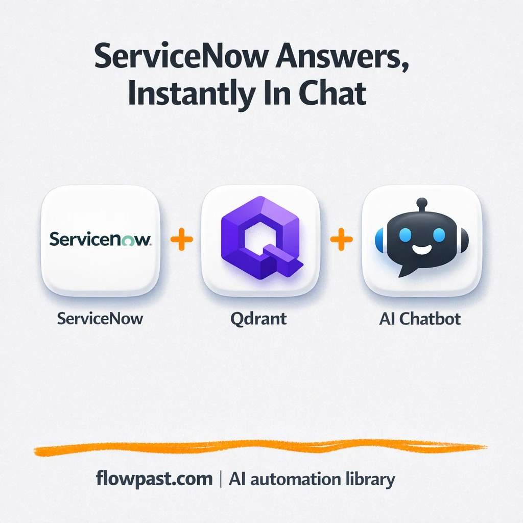 ServiceNow + OpenAI: instant KB answers in chat - n8n workflow automation template