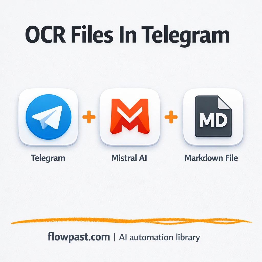 Telegram + Mistral OCR: scans to Markdown, clean - n8n workflow automation template