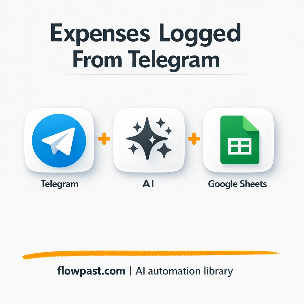 Telegram to Google Sheets, expenses logged for you - n8n workflow automation template