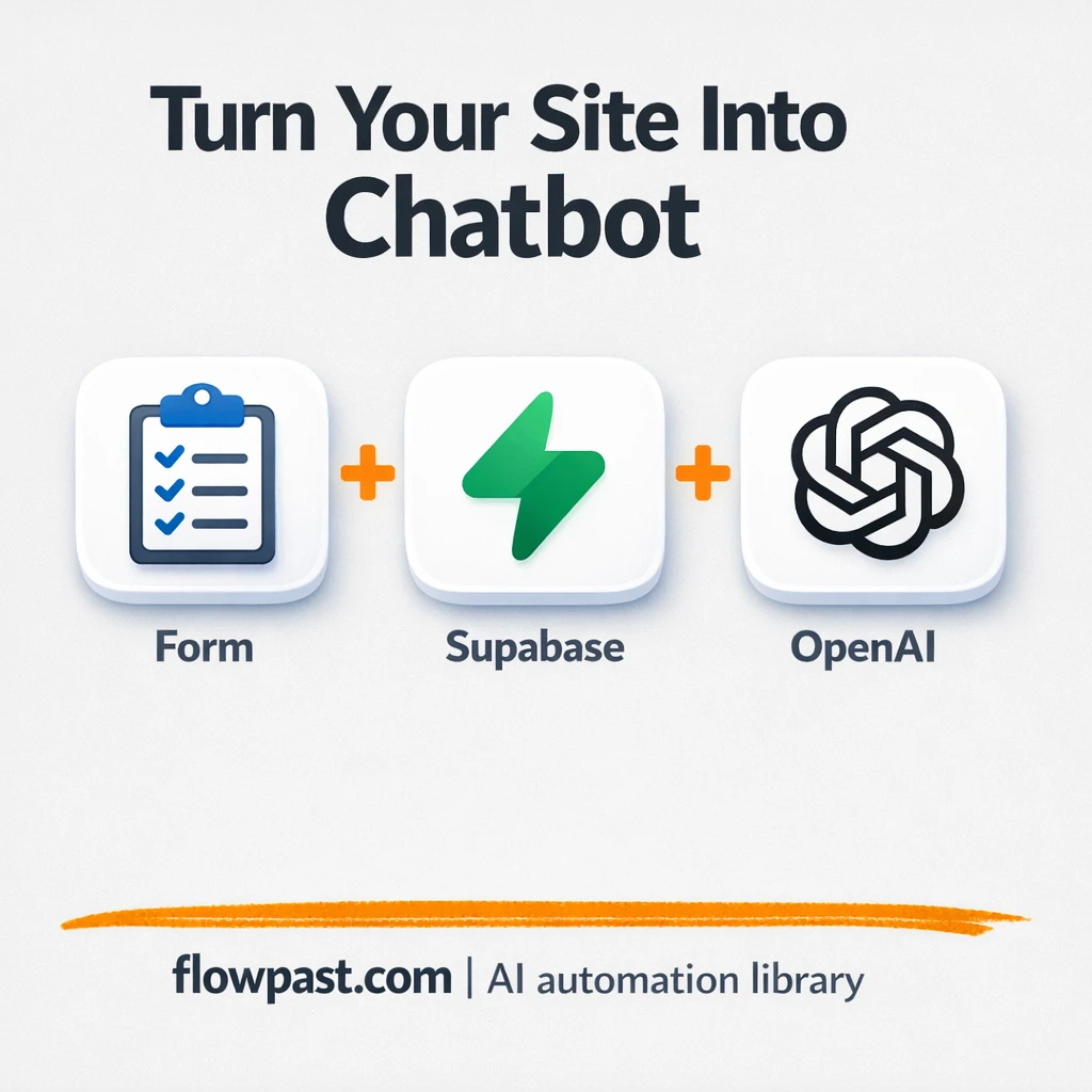 Supabase + OpenAI: a chatbot that knows your site - n8n workflow automation template