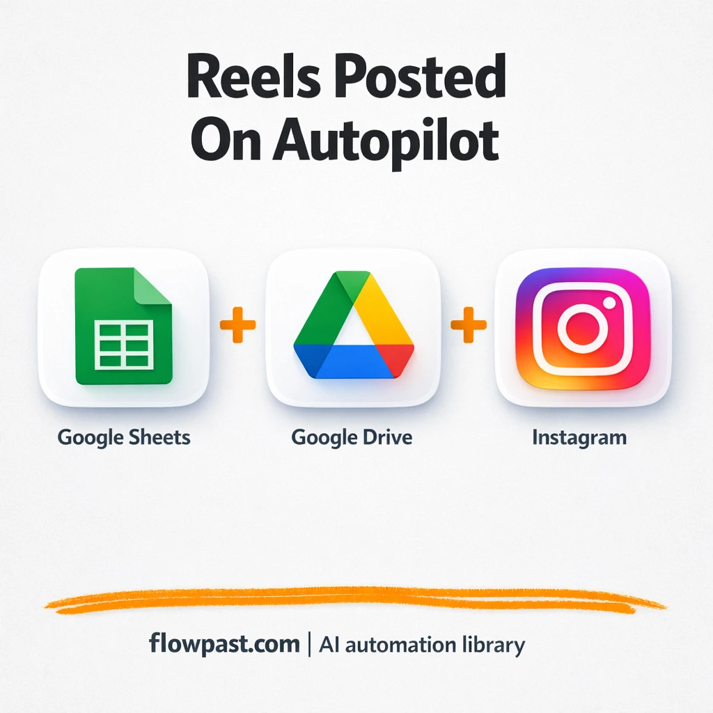 Google Sheets + Drive to Instagram Reels, posted - n8n workflow automation template