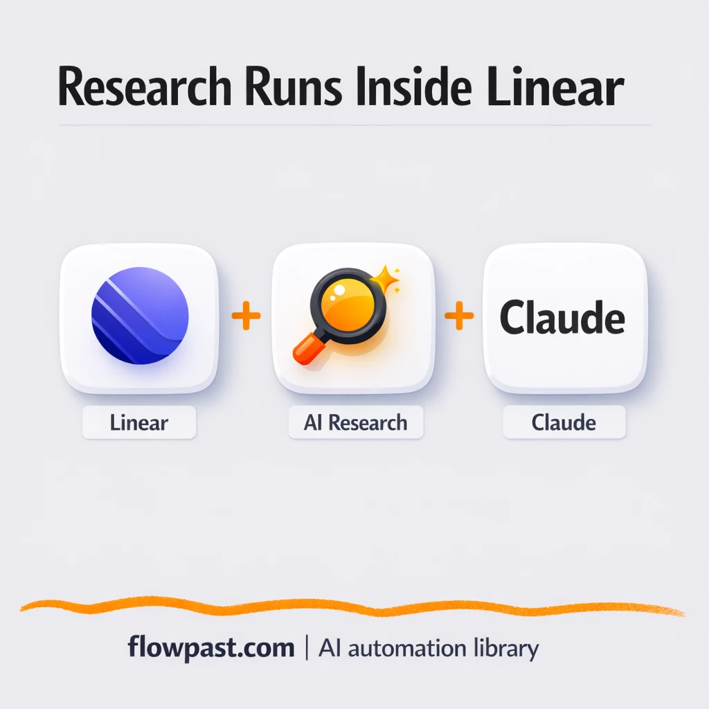 Linear + Claude: research summaries posted to issues - n8n workflow automation template