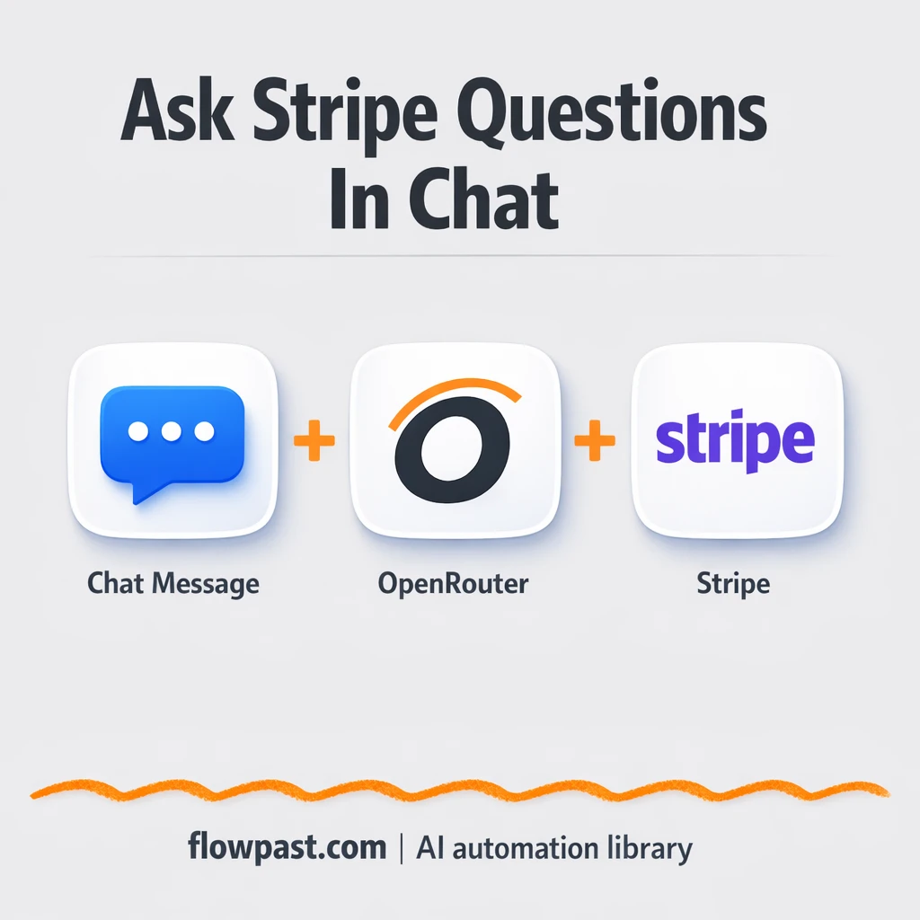 Stripe + Slack: safe answers and approved coupons - n8n workflow automation template