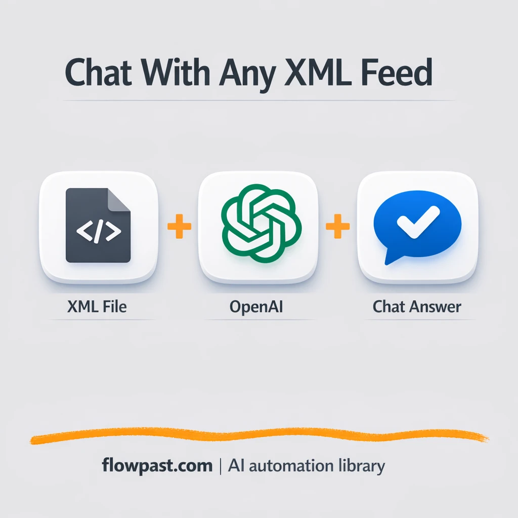 OpenAI + Slack: get answers from any XML feed - n8n workflow automation template