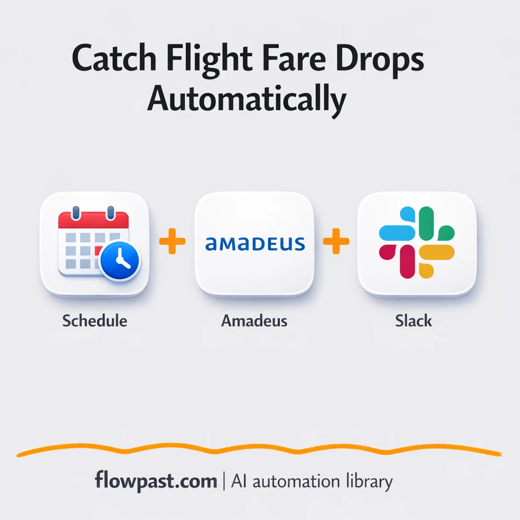 Skyscanner + Slack: fare drop alerts you act on - n8n workflow automation template