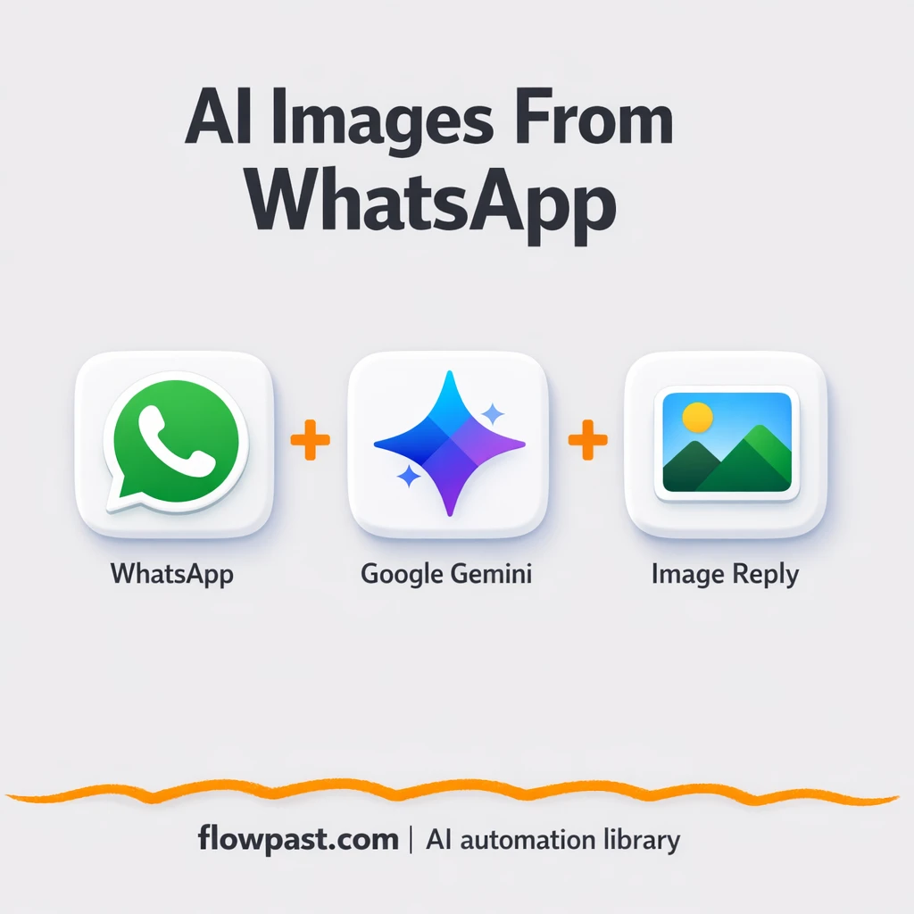 WhatsApp + Google Gemini: instant promo images - n8n workflow automation template