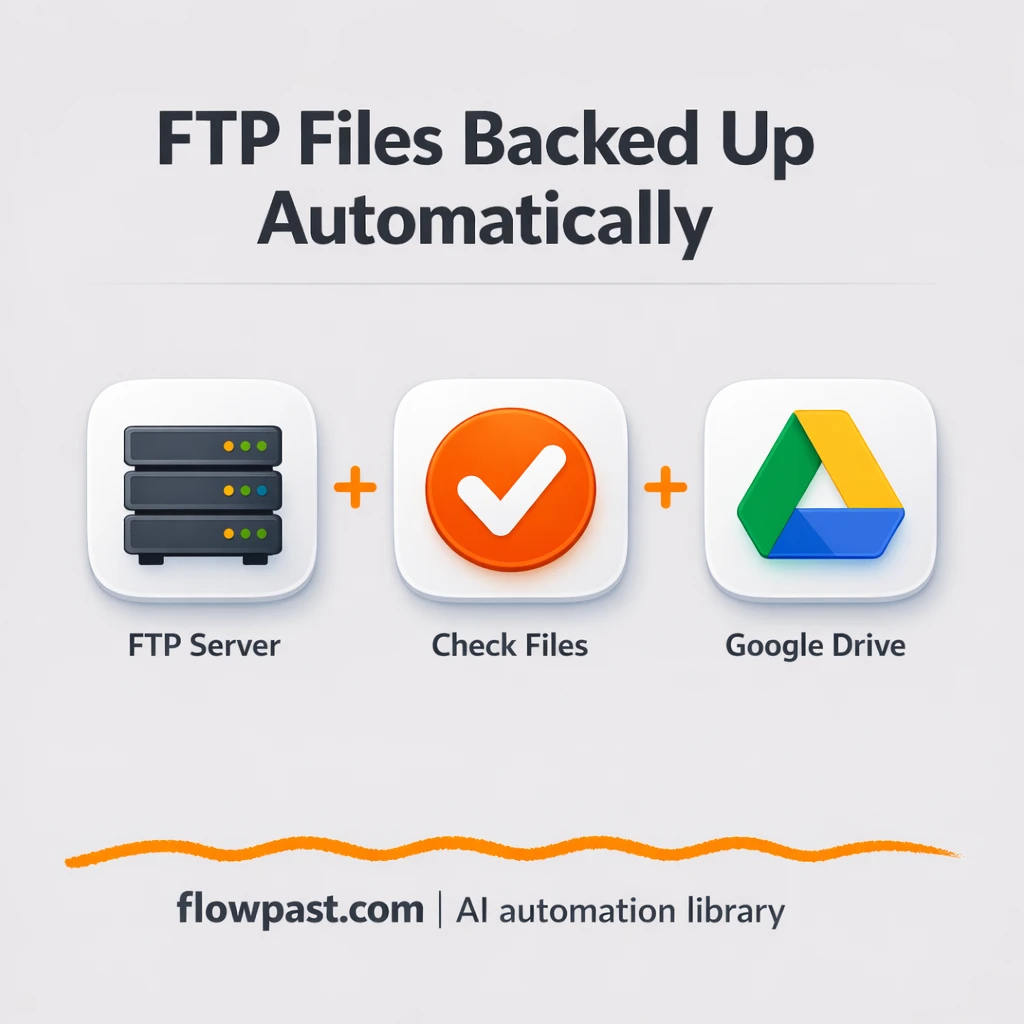 FTP to Google Drive, backups you can trust - n8n workflow automation template