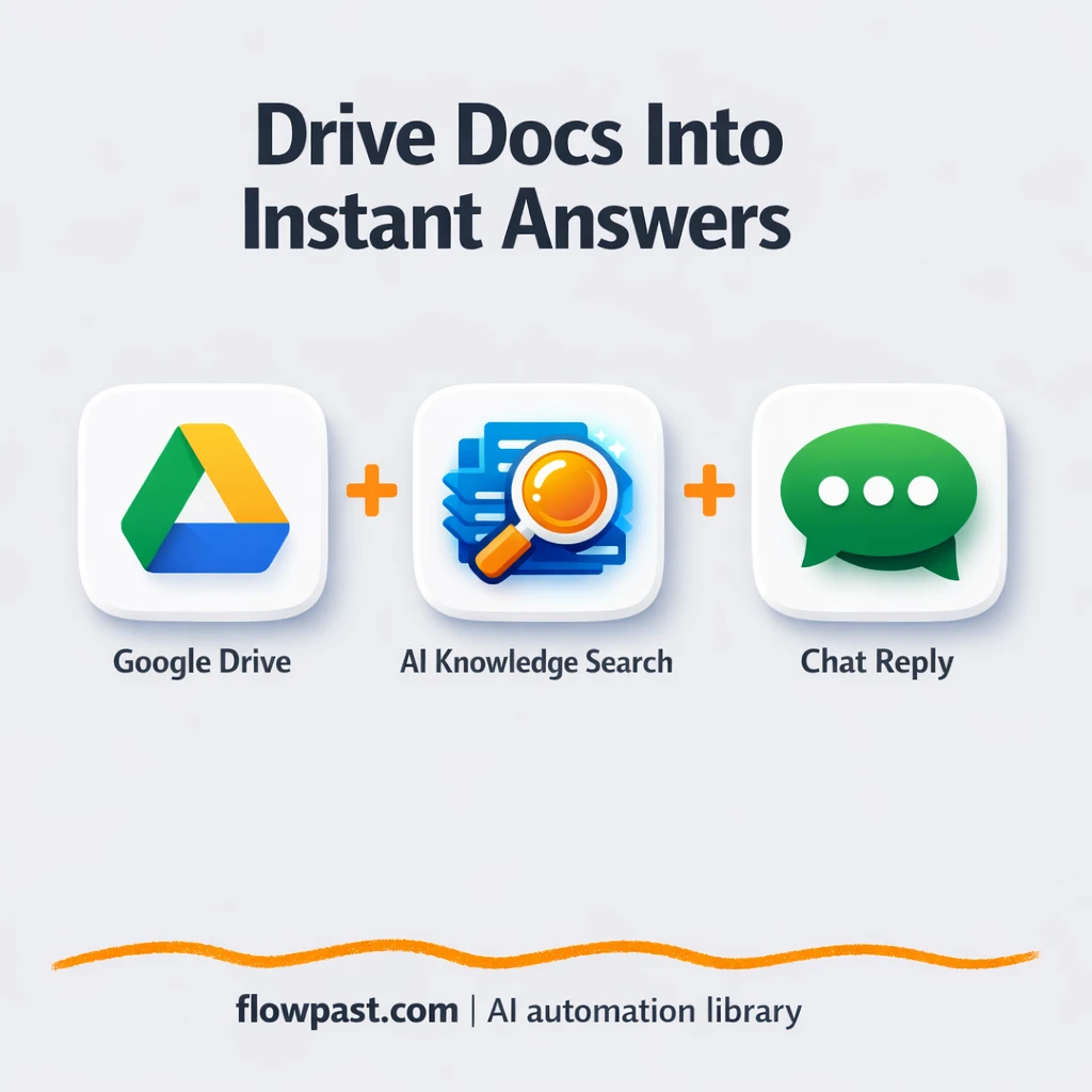 Google Drive + OpenAI: instant, accurate support replies - n8n workflow automation template