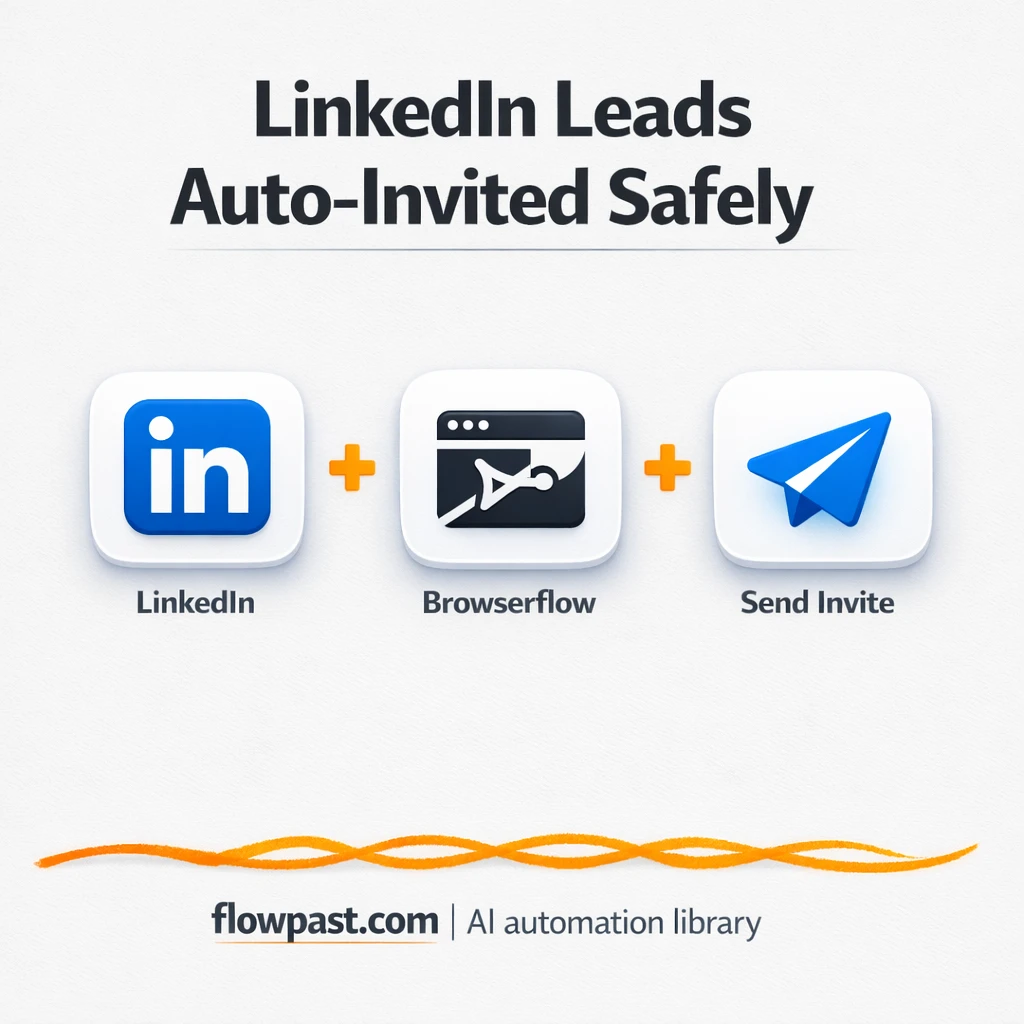 LinkedIn + Browserflow: send invites without tab chaos - n8n workflow automation template