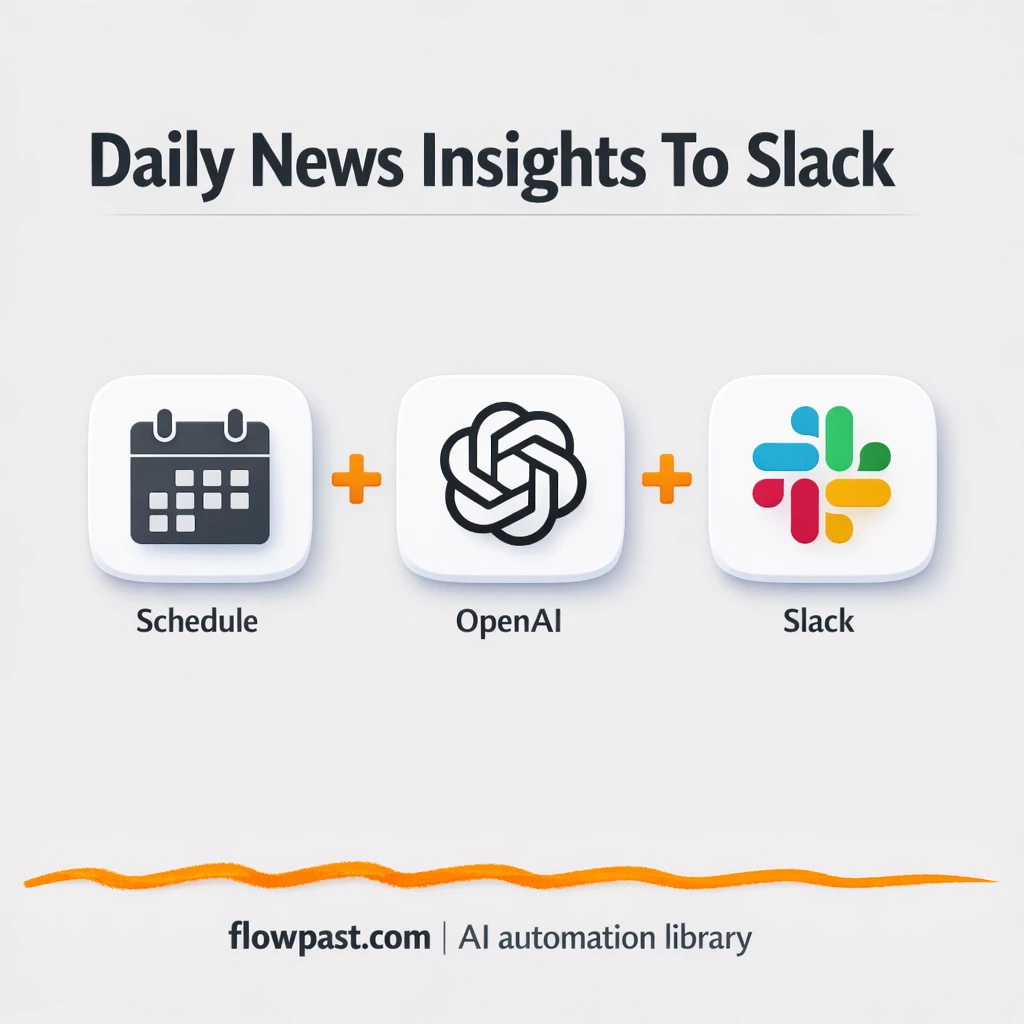 NewsAPI + Slack: market briefs your team will read - n8n workflow automation template